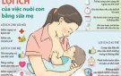 TUYÊN TRUYỀN  VỀ LỢI ÍCH CỦA VIỆC NUÔI CON BẰNG SỮA MẸ